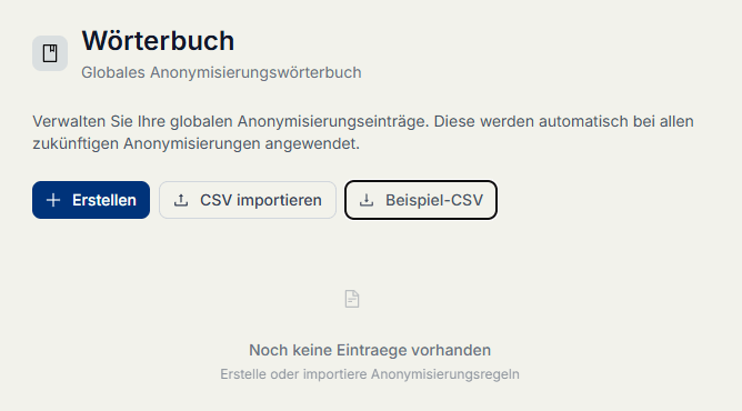 05 2026 anymize Wörterbuch